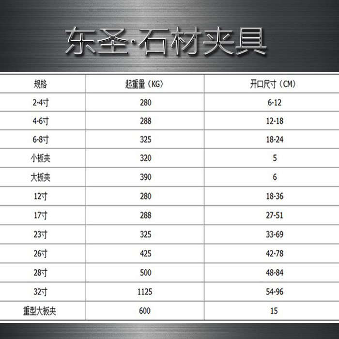 石材夾具規格參數列表