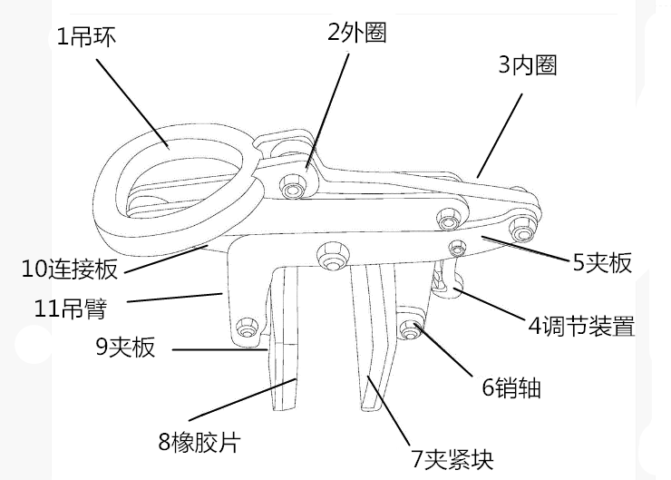 鉻40石材夾具結構闡述及各零部件作業步驟--河北東圣吊索具制造有限公司--石材夾具|小型攪拌機|液壓堆高車|手動叉車