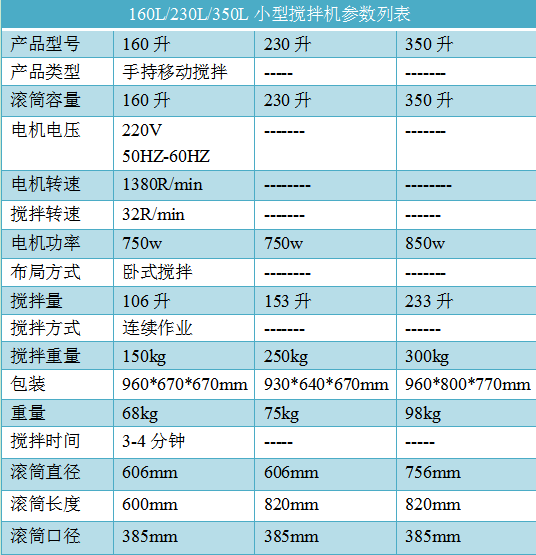 230L小型攪拌機尺寸參數圖--河北東圣吊索具制造有限公司--小型攪拌機|石材夾具|液壓堆高車|手動叉車